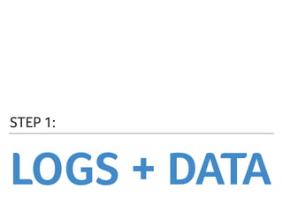 LOGS + DATA
STEP 1:
 