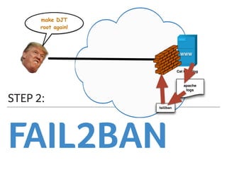 FAIL2BAN
STEP 2:
WWW
Cat GIF Blog
make DJT
root again!
apache
logs
fail2ban
 