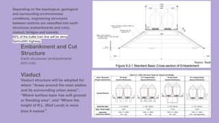 Embankment and Cut
Structure
Earth structures (embankments
and cuts)
Viaduct
Viaduct structure will be adopted for
where “Areas around the main station
and its surrounding urban areas”,
“Where surface layer has soft ground
or flooding area”, and “Where the
height of R.L. (Rail Level) is more
than 9 metres”
Depending on the topological, geological
and surrounding environmental
conditions, engineering structures
between stations are classified into earth
structures (embankments and cuts),
viaduct, bridges and tunnels.
68% of the bullet train line will be along
Samruddhi highway.
 