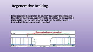 Regenerative braking is an energy recovery mechanism
that slows down a moving vehicle or object by converting
its kinetic energy into a form that can be either used
immediately or stored until needed.
Regenerative Braking
 