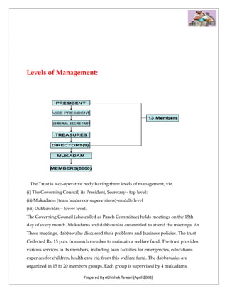 Levels of Management:




 The Trust is a co-operative body having three levels of management, viz.
(i) The Governing Council, its President, Secretary - top level:
(ii) Mukadams (team leaders or supervisions)–middle level
(iii) Dubbawalas – lower level.
The Governing Council (also called as Panch Committee) holds meetings on the 15th
day of every month. Mukadams and dabbawalas are entitled to attend the meetings. At
These meetings, dabbawalas discussed their problems and business policies. The trust
Collected Rs. 15 p.m. from each member to maintain a welfare fund. The trust provides
various services to its members, including loan facilities for emergencies, educations
expenses for children, health care etc. from this welfare fund. The dabbawalas are
organized in 15 to 20 members groups. Each group is supervised by 4 mukadams.

                              Prepared By Abhishek Tewari (April 2008)
 