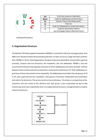 Page | 4
(Codingof the boxes)
3. Organization Structure
The Mumbai TiffinBox SuppliersAssociation(MTBSA) isastreamline 120-year-old organization with
4500 semi-literatememberswhoprovidequalitydoor-to-door service to a large and loyal customer
base.MTBSA isa three-tieredorganization:the governingcouncil (president,vice president, general
secretary, treasure and nine directors); the mukadams; and, the dabbawala. MTBSA is also the
uncontestedinstitution that regulates activities of all the dabbawalas and solves possible conflicts
betweenthemorwithcustomersorauthorities.Italsohasthe authorityto fire “bad” dabbawalas or
give finestothose whocommiterrorsrepeatedly. The dabbawalasare divided into sub-groups of 15
to 25, each supervised by four mukadams. Each group is financially independent but coordinates
with others for deliveries. The service could not exist otherwise. The process is competitive at the
customers end and united at the delivery end. Each group is also responsible for day-to-day
functioning.And,more importantly,there isnoorganizational structure,managerial layersorexplicit
control mechanisms.
VLP Vile Parle (suburb in Mumbai),
9EX12 Code for Dabbawalas at Destination,
EX Express Towers (building name),
12 Floor no.
E Code for Dabbawala at residential station,
3 Code for destination Station
eg. Churchgate Station (Nariman Point)
 