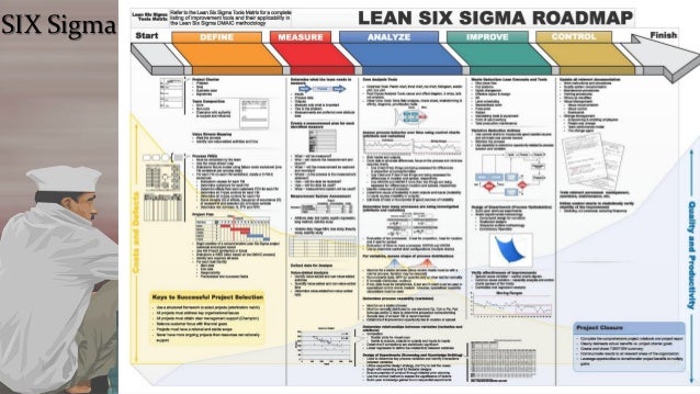 masters in supply chain