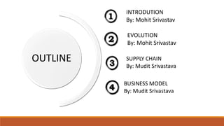 OUTLINE
INTRODUTION
By: Mohit Srivastav
EVOLUTION
By: Mohit Srivastav
SUPPLY CHAIN
By: Mudit Srivastava
BUSINESS MODEL
By: Mudit Srivastava
 