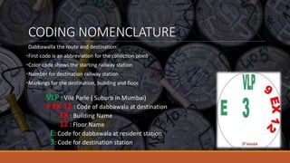 CODING NOMENCLATURE
Dabbawalla the route and destination:
•First code is an abbreviation for the collection point
•Color code shows the starting railway station
•Number for destination railway station
•Markings for the destination, building and floor.
VLP : Vile Parle ( Suburb in Mumbai)
9 EX 12 : Code of dabbawala at destination
EX : Building Name
12 : Floor Name
E: Code for dabbawala at resident station
3: Code for destination station
 