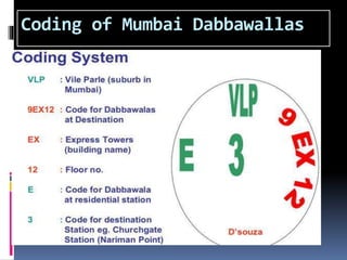 Coding of Mumbai Dabbawallas
 