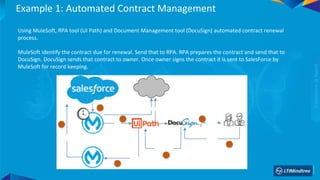 Experience
@
Speed
Example 1: Automated Contract Management
Using MuleSoft, RPA tool (UI Path) and Document Management too...