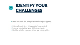 IDENTIFY YOUR
CHALLENGES
◉ Who and what will stop you from making it happen?
◉ External constraints - things out of your control
◉ Internal constraints - your skills, time, habits
◉ Limiting beliefs - your narratives, fears, insecurities
 