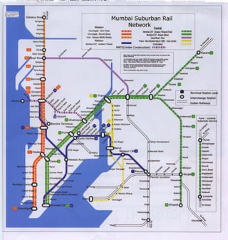 Mumbai Suburban Railway Network