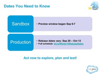 Dates You Need to Know

Sandbox

Production

• Preview window began Sep 6-7

• Release dates vary: Sep 20 – Oct 12
• Full schedule: bit.ly/Winter14ReleaseDates

Act now to explore, plan and test!

 