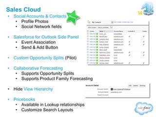 Sales Cloud
• Social Accounts & Contacts
• Profile Photos
• Social Network fields
• Salesforce for Outlook Side Panel
• Event Association
• Send & Add Button
• Custom Opportunity Splits (Pilot)
• Collaborative Forecasting
• Supports Opportunity Splits
• Supports Product Family Forecasting
• Hide View Hierarchy
• Pricebooks
• Available in Lookup relationships
• Customize Search Layouts

 