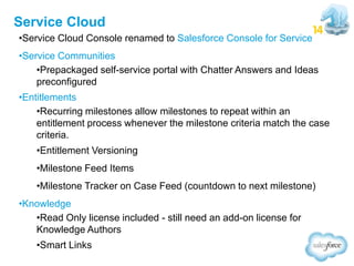 Service Cloud
•Service Cloud Console renamed to Salesforce Console for Service
•Service Communities
•Prepackaged self-service portal with Chatter Answers and Ideas
preconfigured
•Entitlements
•Recurring milestones allow milestones to repeat within an
entitlement process whenever the milestone criteria match the case
criteria.

•Entitlement Versioning
•Milestone Feed Items
•Milestone Tracker on Case Feed (countdown to next milestone)
•Knowledge
•Read Only license included - still need an add-on license for
Knowledge Authors
•Smart Links

 