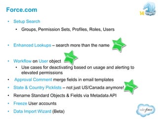 Force.com
• Setup Search
• Groups, Permission Sets, Profiles, Roles, Users
• Enhanced Lookups – search more than the name
• Workflow on User object
• Use cases for deactivating based on usage and alerting to
elevated permissions
•

Approval Comment merge fields in email templates

• State & Country Picklists – not just US/Canada anymore!
• Rename Standard Objects & Fields via Metadata API

• Freeze User accounts
• Data Import Wizard (Beta)

 