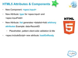 HTML5 Attributes & Components
• New Component: <apex:input>

• New Attribute: type for <apex:input> and
<apex:inputField>
• New Attribute: list generates <datalist>Add arbitrary

attributes Example: data-RecordID
• Placeholder, pattern client-side validation & title
• <apex:includeScript> new attribute: loadOnReady

 