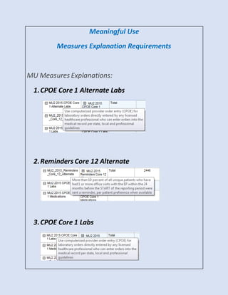 Meaningful	Use	
Measures	Explanation	Requirements	
	
MU	Measures	Explanations:	
1.CPOE	Core	1	Alternate	Labs		
			 	 	
	
2.Reminders	Core	12	Alternate		
	
	
3.CPOE	Core	1	Labs		
	 	
 