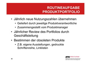38
•  Jährlich neue Nutzungszahlen übernehmen
•  Geliefert durch jeweilige Produktverantwortliche
•  Zusammengestellt vom Produktmanager
•  Jährlicher Review des Portfolios durch
Geschäftsleitung
•  Bestimmen der obsoleten Produkte
•  Z.B. eigene Ausstellungen, gedruckte
Schriftenreihe, Linklisten
ROUTINEAUFGABE
PRODUKTPORTFOLIO
 
