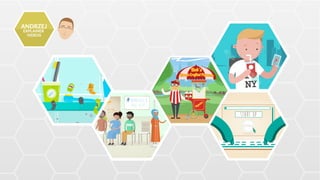 ANDRZEJ
EXPLAINER
VIDEOS
 