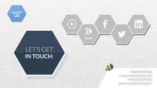 CONTACT
US
LET’S GET
IN TOUCH:
EWA ADAMUS
eva@animationb2b.com
+48 530 039 065
www.animationb2b.com
www
 