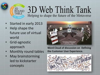 • Started in early 2013
• Help shape the
future use of virtual
world
• Grid-agnostic
approach
• Monthly round tables
• May brainstorming
led to kickstarter
concepts
Word Cloud of discussion on Defining
the Customer User Experience.
 