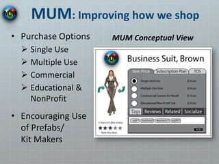 MUM: Improving how we shop
• Purchase Options
 Single Use
 Multiple Use
 Commercial
 Educational &
NonProfit
• Encouraging Use
of Prefabs/
Kit Makers
MUM Conceptual View
 