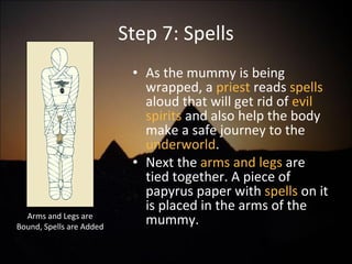 Step 7: Spells As the mummy is being wrapped, a  priest  reads  spells  aloud that will get rid of  evil spirits  and also help the body make a safe journey to the  underworld . Next the  arms and legs  are tied together. A piece of papyrus paper with  spells  on it is placed in the arms of the mummy. Arms and Legs are Bound, Spells are Added 