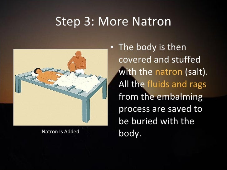 egyptian natron salt egyptian natron salt