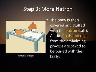 Step 3: More Natron The body is then covered and stuffed with the  natron  (salt). All the  fluids and rags  from the embalming process are saved to be buried with the body. Natron Is Added 