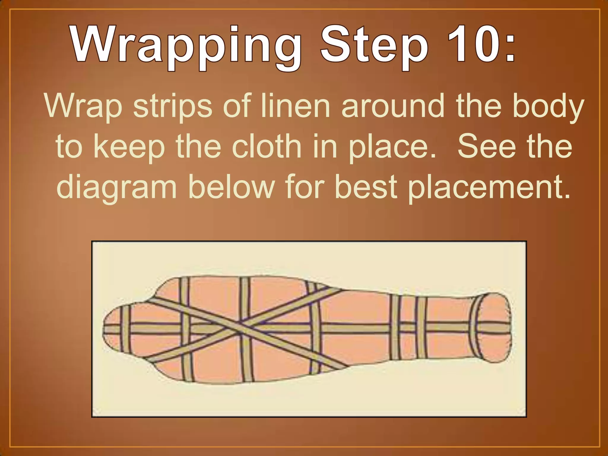 Wrap strips of linen around the body
to keep the cloth in place. See the
diagram below for best placement.
 