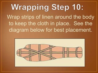 Wrap strips of linen around the body
to keep the cloth in place. See the
diagram below for best placement.
 
