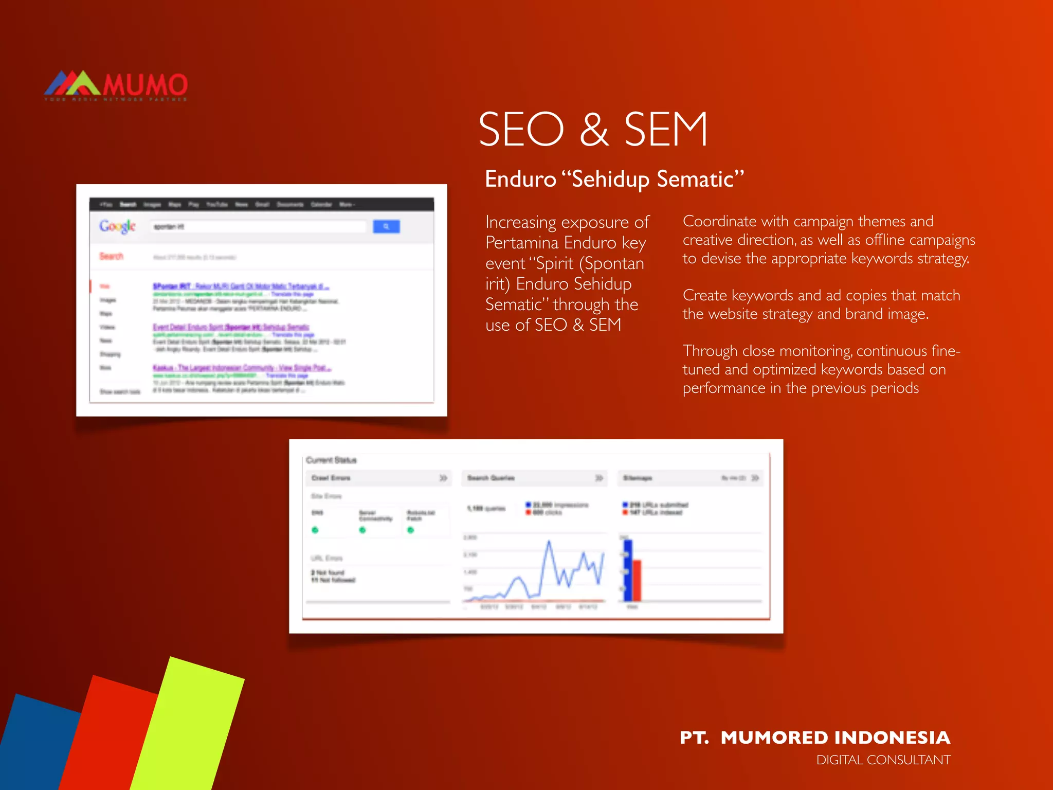 SEO & SEM
Enduro “Sehidup Sematic”
Increasing exposure of   Coordinate with campaign themes and
Pertamina Enduro key     creative direction, as well as ofﬂine campaigns
event “Spirit (Spontan   to devise the appropriate keywords strategy.
irit) Enduro Sehidup
                         Create keywords and ad copies that match
Sematic” through the     the website strategy and brand image.
use of SEO & SEM
                         Through close monitoring, continuous ﬁne-
                         tuned and optimized keywords based on
                         performance in the previous periods




                         PT. MUMORED INDONESIA
                                              DIGITAL CONSULTANT
 