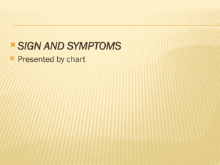  SIGN AND SYMPTOMS
 Presented by chart
 