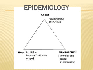 EPIDEMIOLOGY
 