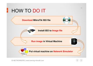 10

HOW TO DO IT
Download MikroTik ISO file

Install ISO to Image file

Run image in Virtual Machine

Put virtual machine on Network Simulator

ID-NETWORKERS | www.training-mikrotik.com

 