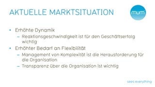 AKTUELLE MARKTSITUATION

• Erhöhte Dynamik
   – Reaktionsgeschwindigkeit ist für den Geschäftserfolg
     wichtig
• Erhöhter Bedarf an Flexibilität
   – Management von Komplexität ist die Herausforderung für
     die Organisation
   – Transparenz über die Organisation ist wichtig
 
