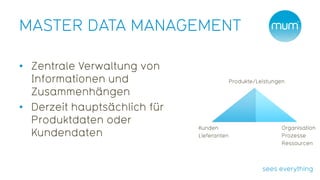 MASTER DATA MANAGEMENT

• Zentrale Verwaltung von
  Informationen und                         Produkte/Leistungen

  Zusammenhängen
• Derzeit hauptsächlich für
  Produktdaten oder
                              Kunden                         Organisation
  Kundendaten                 Lieferanten                    Prozesse
                                                             Ressourcen
 