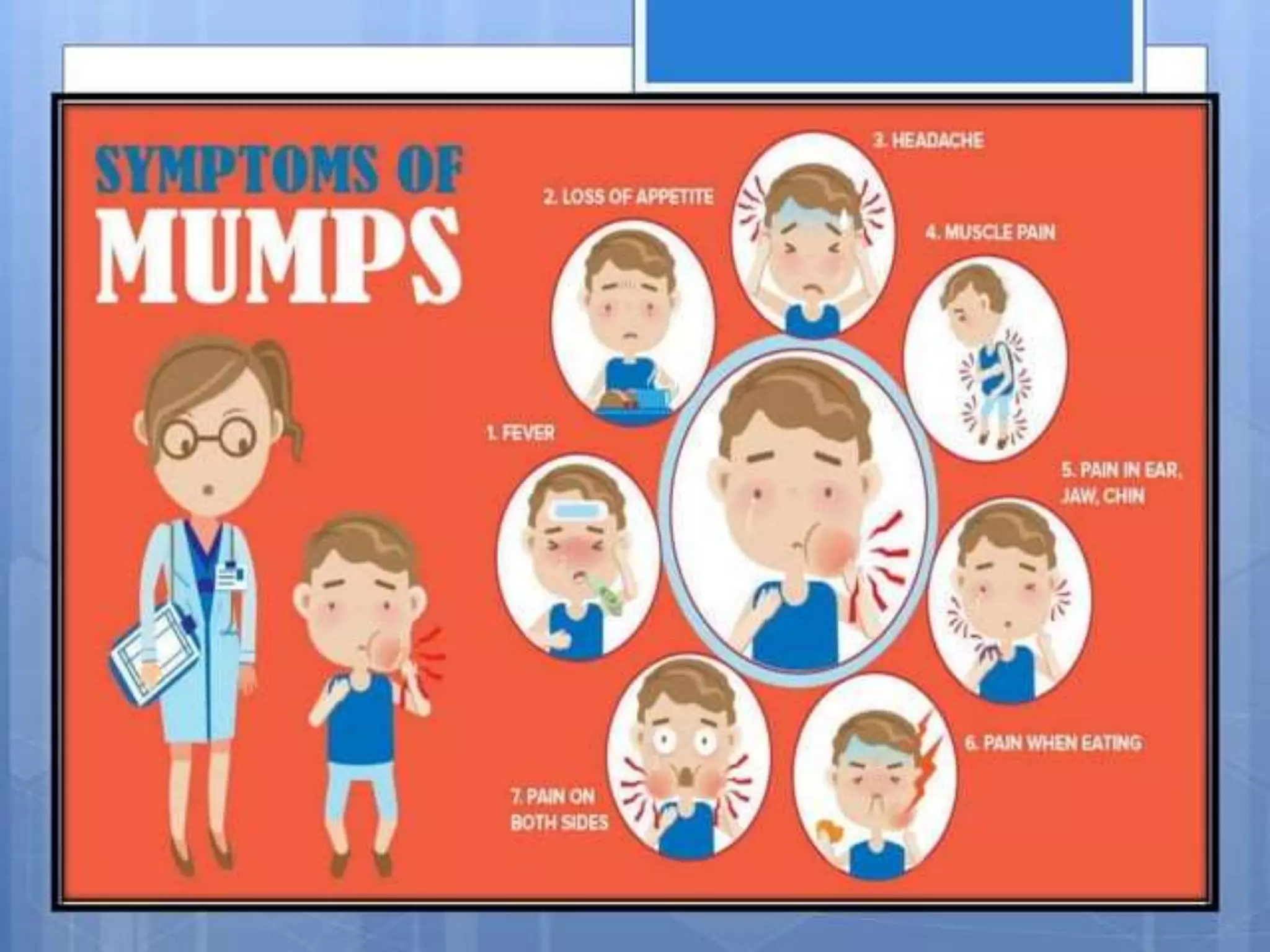 Mumps.pptx