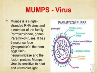 Mumps.pptx