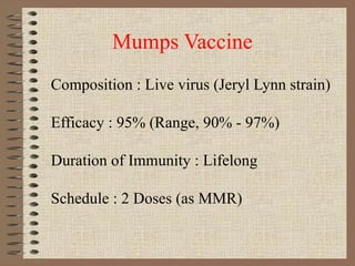 Mumps Vaccine Composition : Live virus (Jeryl Lynn strain) Efficacy : 95% (Range, 90% - 97%) Duration of Immunity : Lifelong Schedule : 2 Doses (as MMR) 