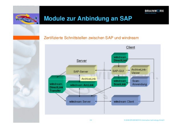Windream webportal Windream webportal