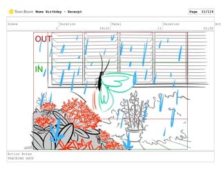 Scene
1
Duration
24:21
Panel
11
Duration
01:00
Act
Action Notes
TRACKING SHOT
Mums Birthday - Excerpt Page 11/119
 