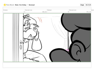 Scene
2
Duration
08:01
Panel
9
Duration
00:14
Act
Mums Birthday - Excerpt Page 41/119
 