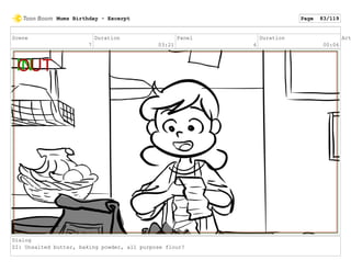 Scene
7
Duration
03:21
Panel
6
Duration
00:06
Act
Dialog
ZI: Unsalted butter, baking powder, all purpose flour?
Mums Birthday - Excerpt Page 83/119
 