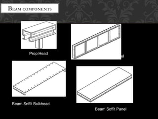 Mivan aluminium formwork | PPTX
