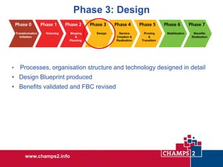 Phase 3: Design

•

Processes, organisation structure and technology designed in detail

• Design Blueprint produced
• Benefits validated and FBC revised

www.champs2.info

 