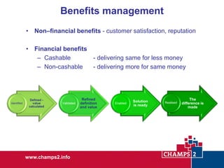 Benefits management
• Non–financial benefits - customer satisfaction, reputation
• Financial benefits
– Cashable
- delivering same for less money
– Non-cashable
- delivering more for same money

Identified

Defined value
calculated

Validated

www.champs2.info

Refined
definition
and value

Enabled

Solution
is ready

Realised

The
difference is
made

 