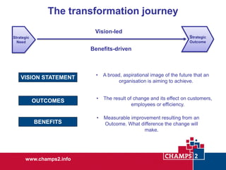 The transformation journey
Vision-led
Strategic

Strategic
Need

Outcome

Benefits-driven

VISION STATEMENT

OUTCOMES

BENEFITS

www.champs2.info

•

A broad, aspirational image of the future that an
organisation is aiming to achieve.

•

The result of change and its effect on customers,
employees or efficiency.

•

Measurable improvement resulting from an
Outcome. What difference the change will
make.

 