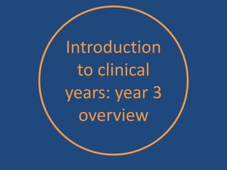 Introduction 
to clinical 
years: year 3 
overview 
 