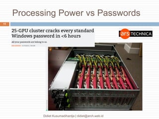 Processing Power vs Passwords
Didiet Kusumadihardja | didiet@arch.web.id
11
 