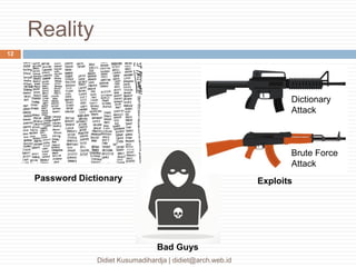 Reality
Didiet Kusumadihardja | didiet@arch.web.id
12
Dictionary
Attack
Brute Force
Attack
ExploitsPassword Dictionary
Bad Guys
 