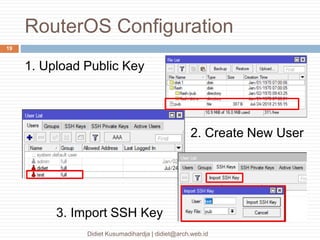 RouterOS Configuration
Didiet Kusumadihardja | didiet@arch.web.id
19
1. Upload Public Key
2. Create New User
3. Import SSH Key
 